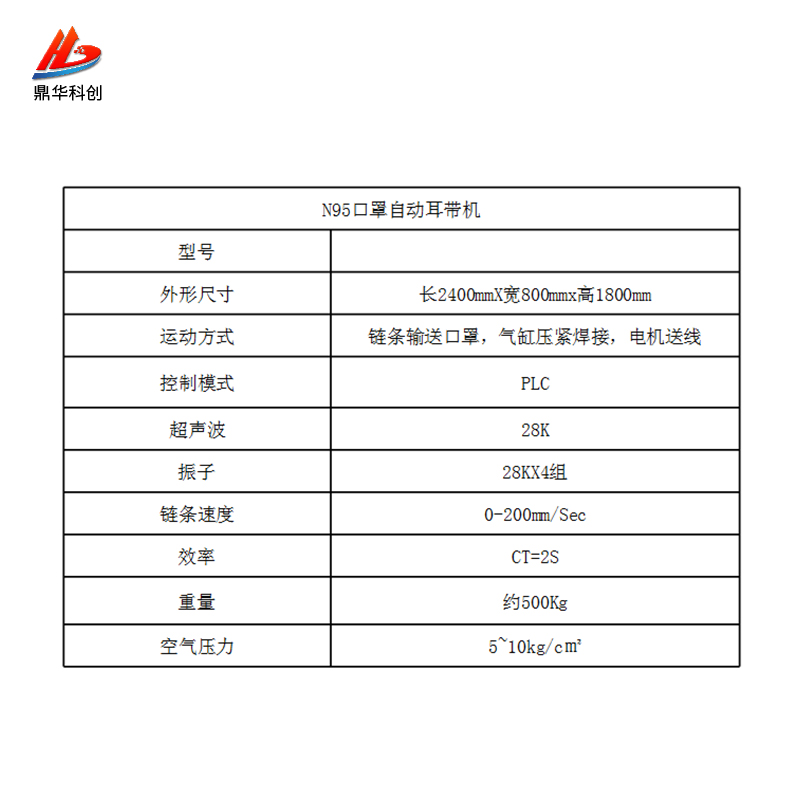 Fully automatic mask production equipment